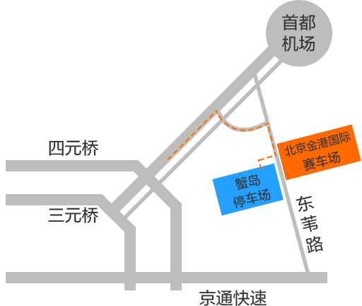 疯狂飙车